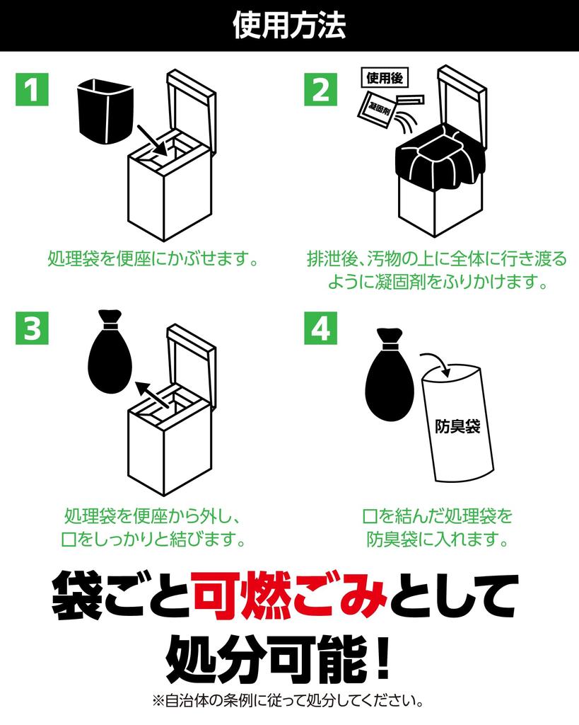 Artec AT Ecodan Toilet 2 Portable Toilet, Includes Bags, Coagulant, and Pocket Tissues (30-Use Set), Emergency Supplies, Made in Japan, Product Number
