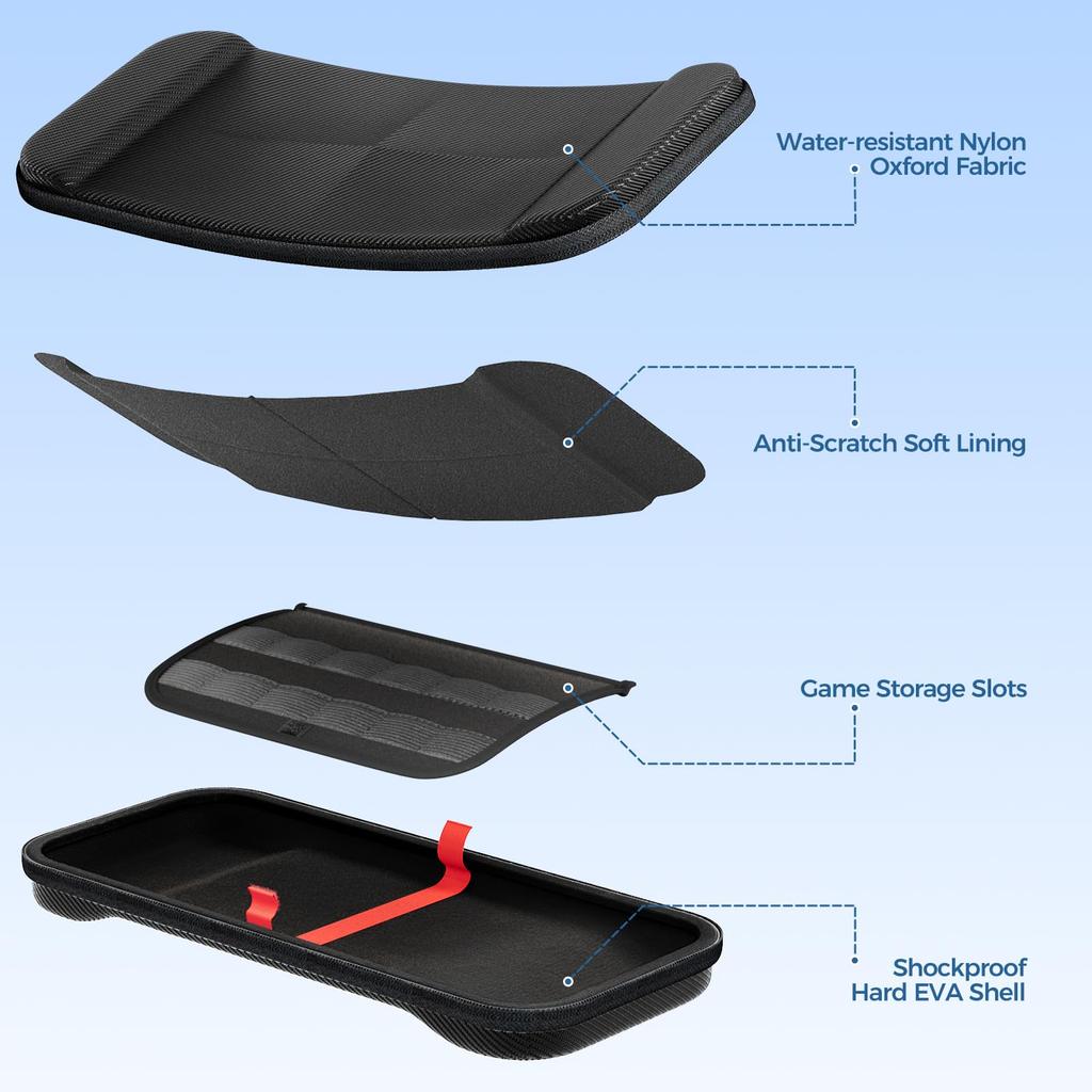 ProCase Nintendo Switch 2 Aufbewahrung mit 12 Spielkarten Schlanke Hartschalenhülle für einfachen Transport Etui, Stoßfest, Wasserdicht, Fächer, (Schwarz)