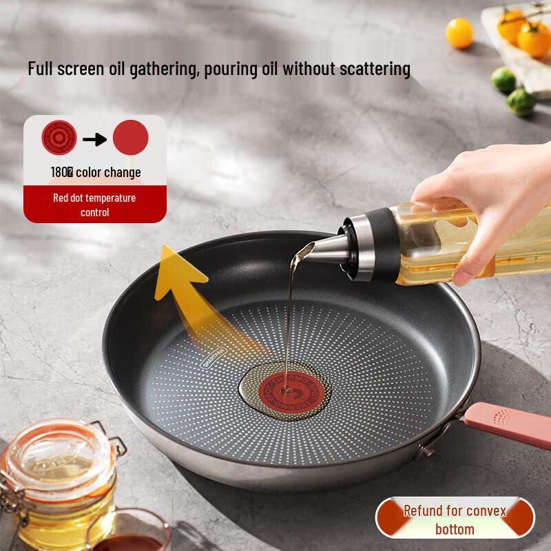 Supor Titanium Non-Stick Frying Pan