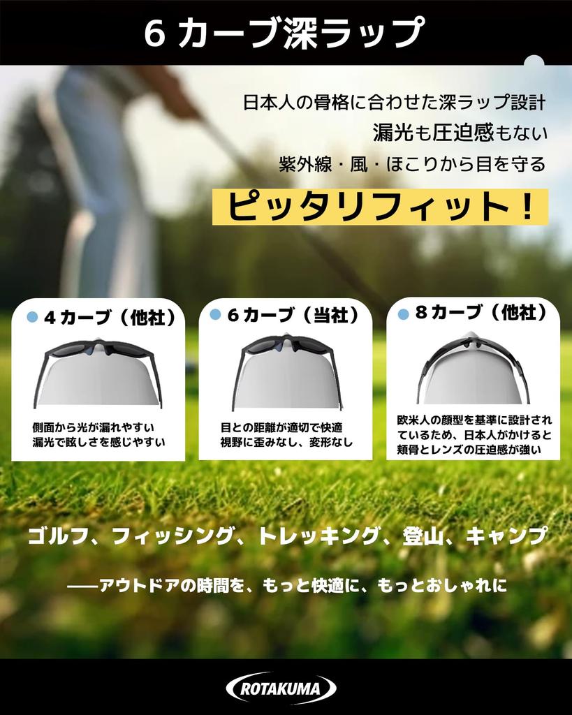 [ROTAKUMA] Sunglasses for Men and Women, Polarized, Ultralight, for Sports, Golf, Fishing, Driving, Running, Hiking, Camping, Stylish, Unisex, Blue