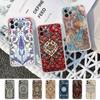 Huse pentru telefoane – Huse tip bumper pentru telefon