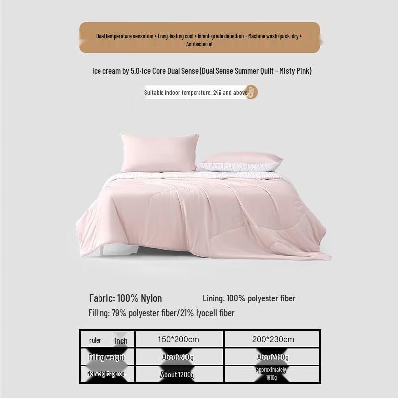 Mercury Home Textiles Ice Cream Dual-Feel Summer Quilt