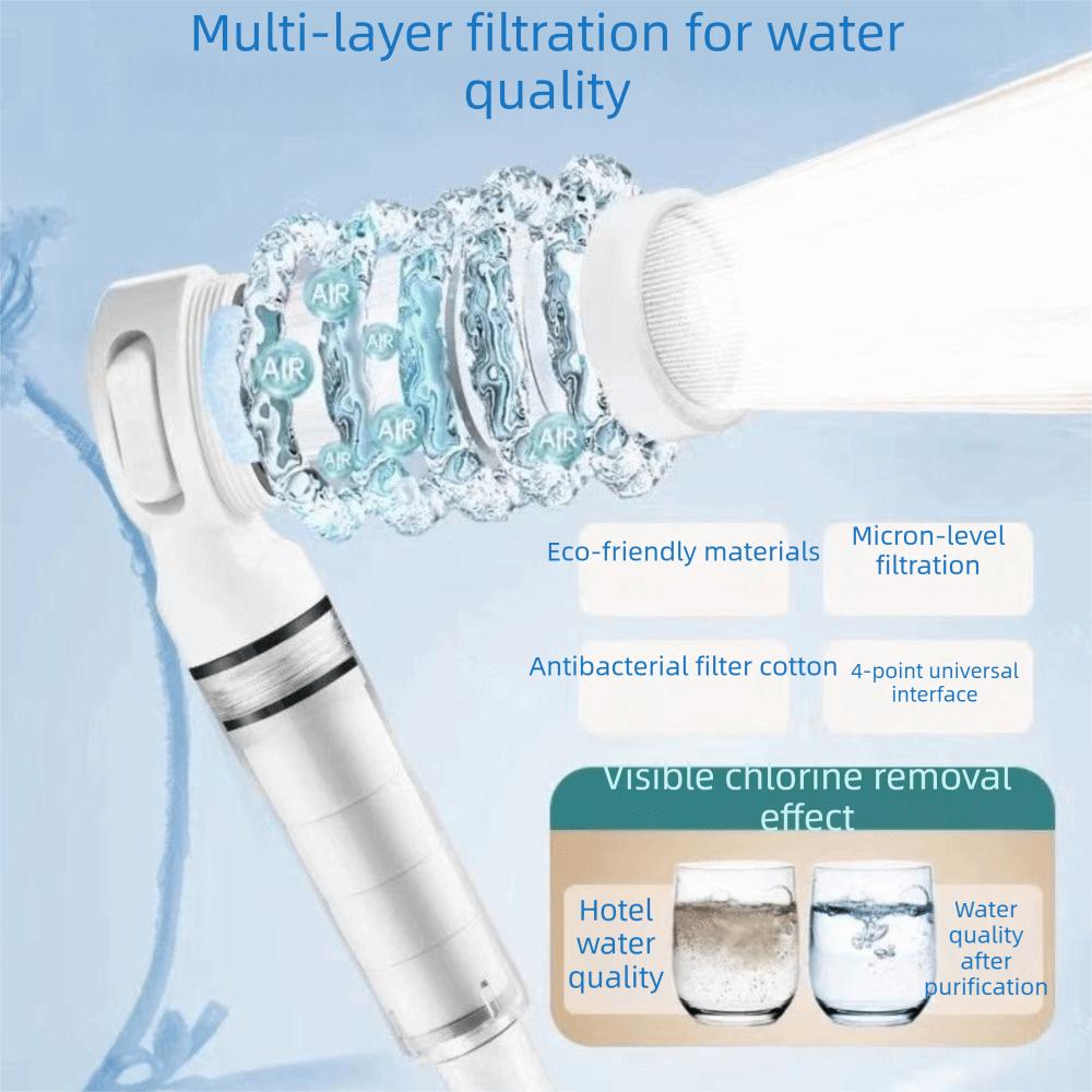 10 pcs/bag Chlorine Removal PP Cotton Filter Replacement Chlorine Removal Filter  Shower Experience