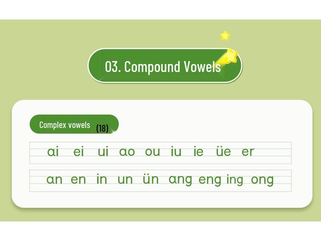 Cuaderno de Práctica de Pinyin: Ejercicios de Consonantes, Vocales y Fusión para Educación Infantil y Transición al Jardín de Infancia