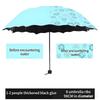 Automated 3 Fold Umbrella UV Protection Windproof Compact Folding Rain Sun Shelter for Business Travel