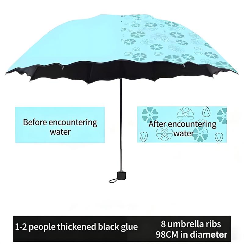 Automated 3 Fold Umbrella UV Protection Windproof Compact Folding Rain Sun Shelter for Business Travel