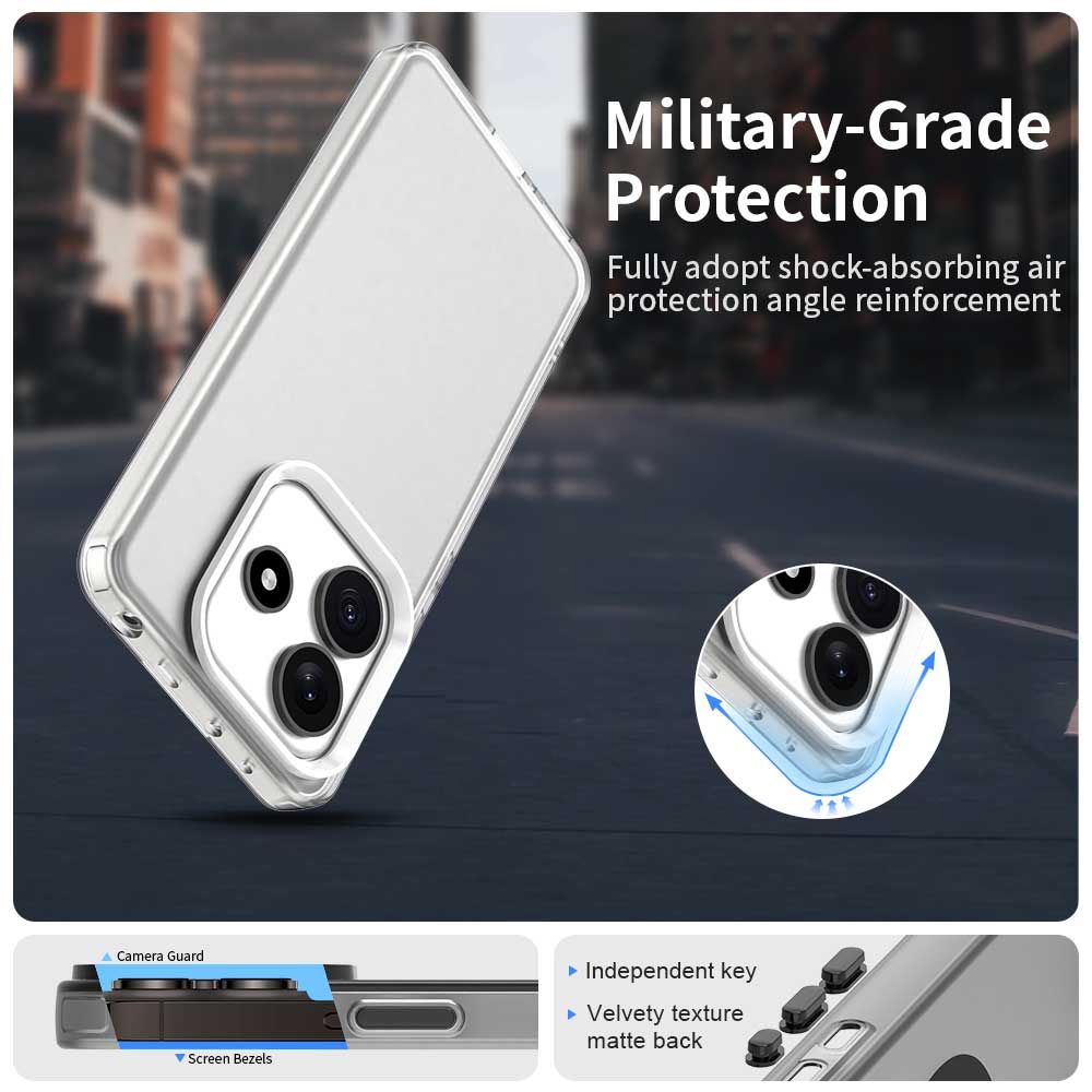 Frosted Case For Xiaomi Redmi Note 14 4G Cover Redmi note 14 Pro Fundas Coque Matte Translucent PC Back Bumper Redmi note 14