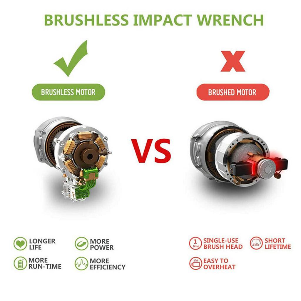 Brushless Impact Electric Spanner Lithium Battery Framer Carpenter Auto Repair Tools 1000 Large Torque