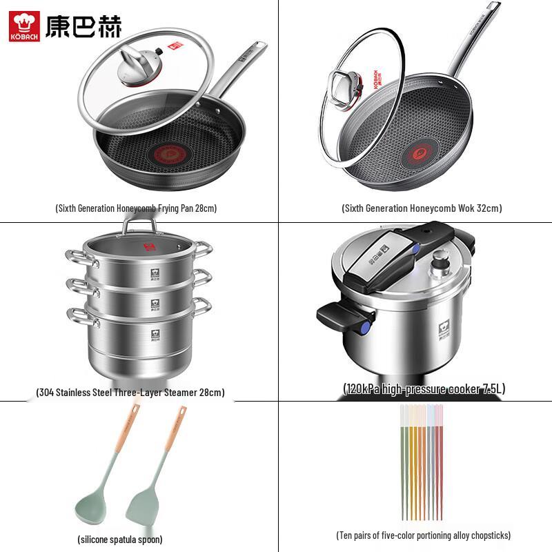 Kobach Premium 7-Piece Cookware Set