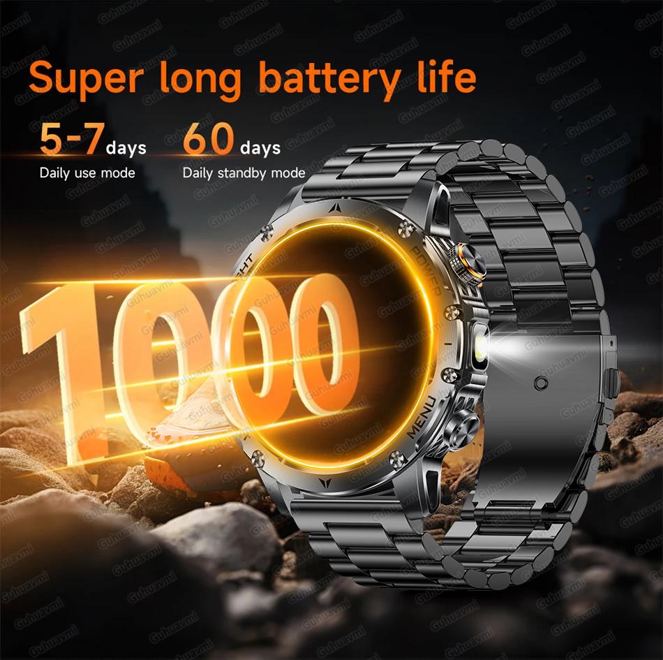 AK87 Men 1000mAh Battery Smart Watch 1.7-inch Large Screen GPS Track Heart Rate 3ATM Waterproof Wireless Call Sports Smartwatch