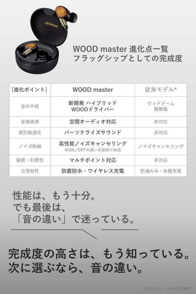 JVC Kenwood Victor WOOD master Wireless Earphones, Bluetooth Ver. 6.0, Noise Cancelling, High-Resolution Audio, Multi-Point, with Mic, Waterproof,