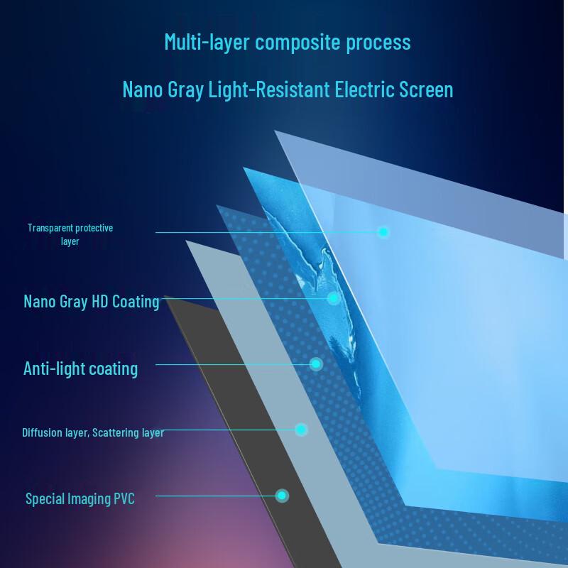 IN&VI DFL Automatic Lift Electric Projector Screen