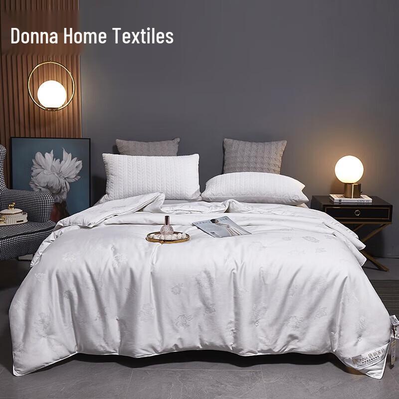 

Tangna Home Textiles Golden Age Mulberry Silk Quilt