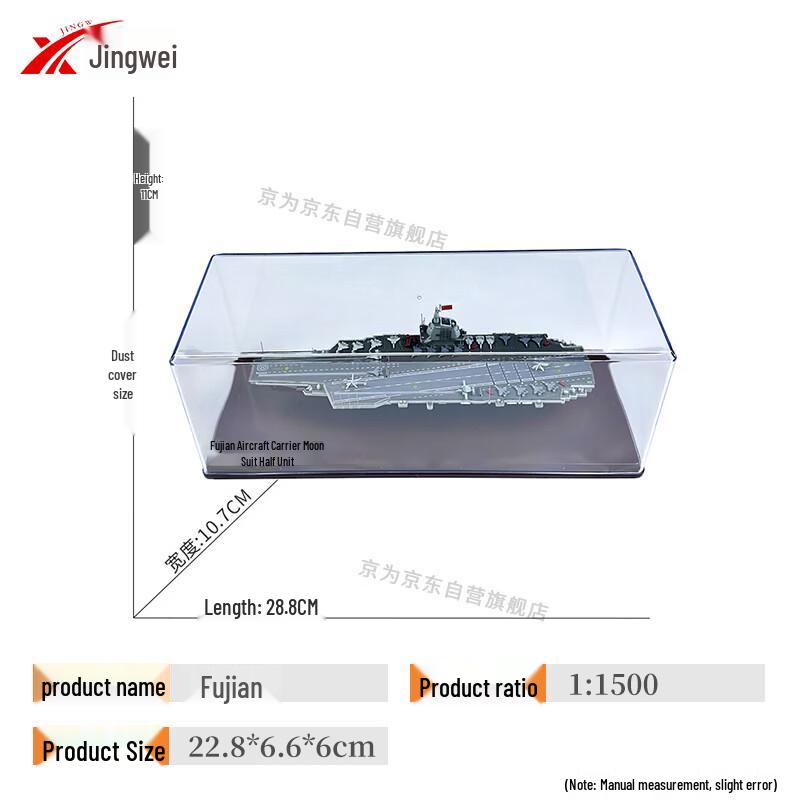 Chinese Naval Warship Model Collection