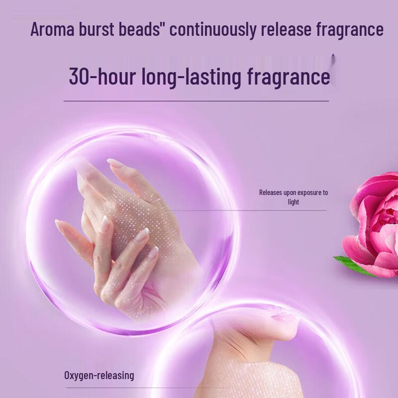 Lux Peony & Black Orchid Fragrant Body Wash Duo