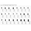 500pcs Electrolytic Capacitors Assortment Kit 24 Values 0.1UF 1000UF Aluminum Capacitors Set with Plastic Case