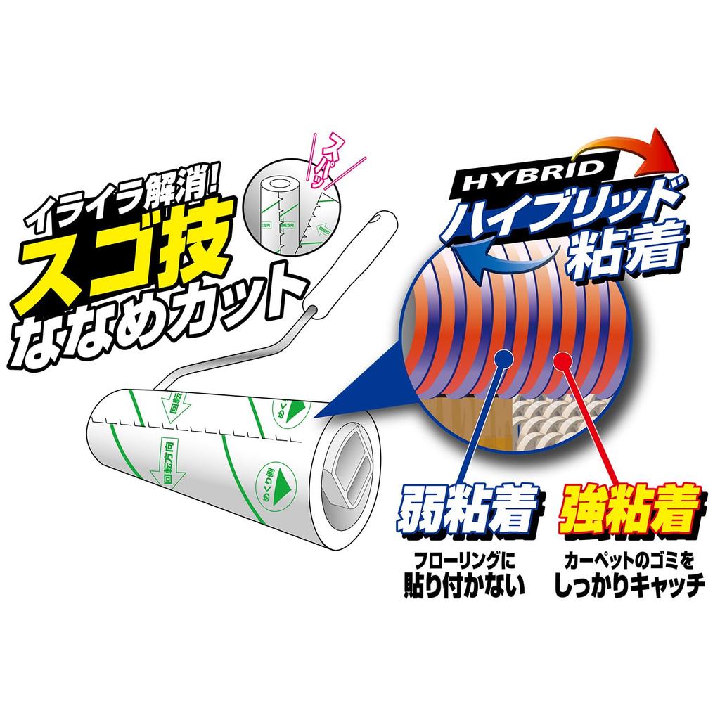 LEC Gekikoro Flooring Adhesive 50 6 Spare Tapes Diagonal Cut Carpet Cleaner Tape, Wraps, / Easy-to-Cut /