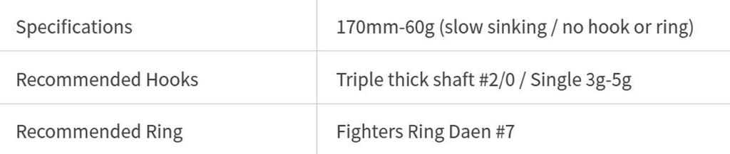 Maria Boar SS170 Jerking Minnow 60 grams Sinking Lure 005 (6772)