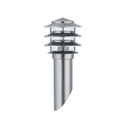 LED svítidla – LED nástěnná svítidla