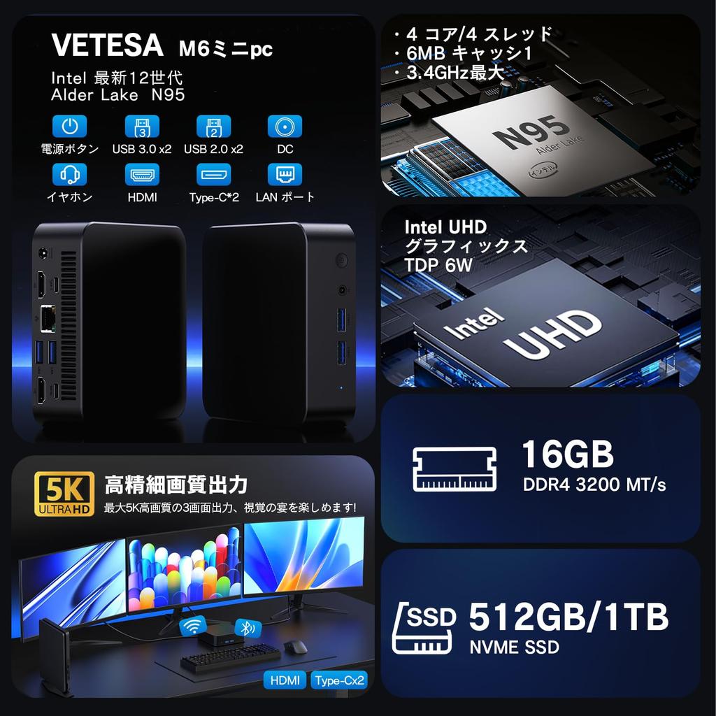 VETESA Mini PC n95 with Windows 11 and Office Compact PC with output RJ45 wired DDR4 16GB and 512GB 2024, 3-screen (HDMI 5K@60Hz), High-speed Wi-Fi,