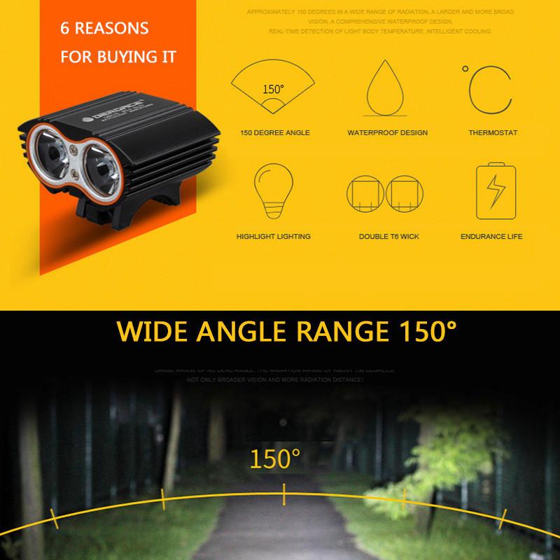 Eagle Eye Bike Light 6000Lumens LED Cycling Light Headlight Head Front Flashlight Bicycle Accessories,usb without battery