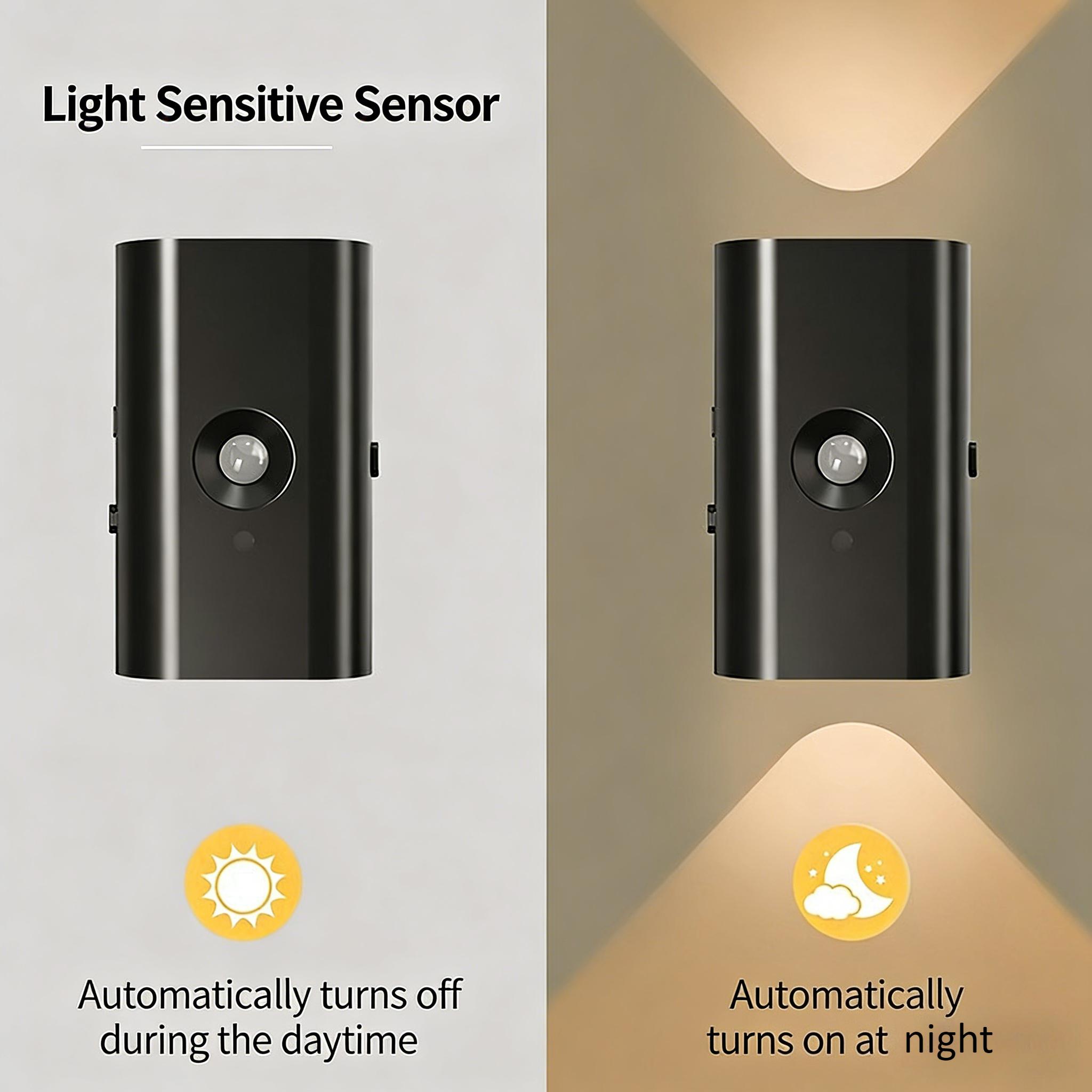 

Rechargeable Motion Sensor Night Light, Magnetic Dimmable LED Step Light, Dual Head Wall Lamp with Large Capacity Battery чорний