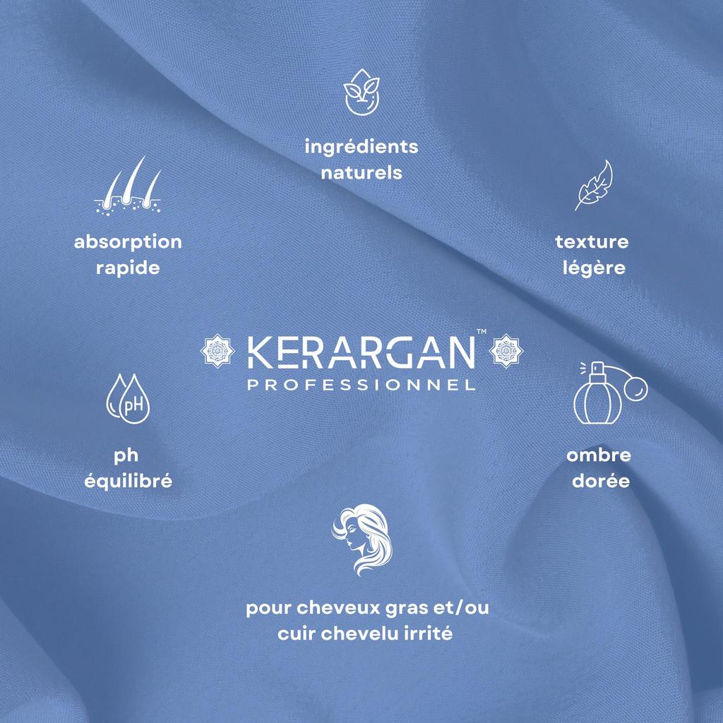 Kerargan Cestovná súprava Revitalizujúca s čiernym bahnom - 3x100ml