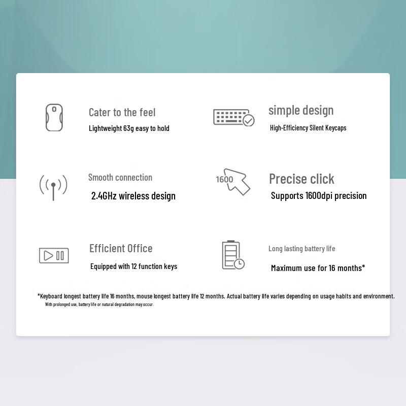 HP 235 Wireless Keyboard and Mouse Combo