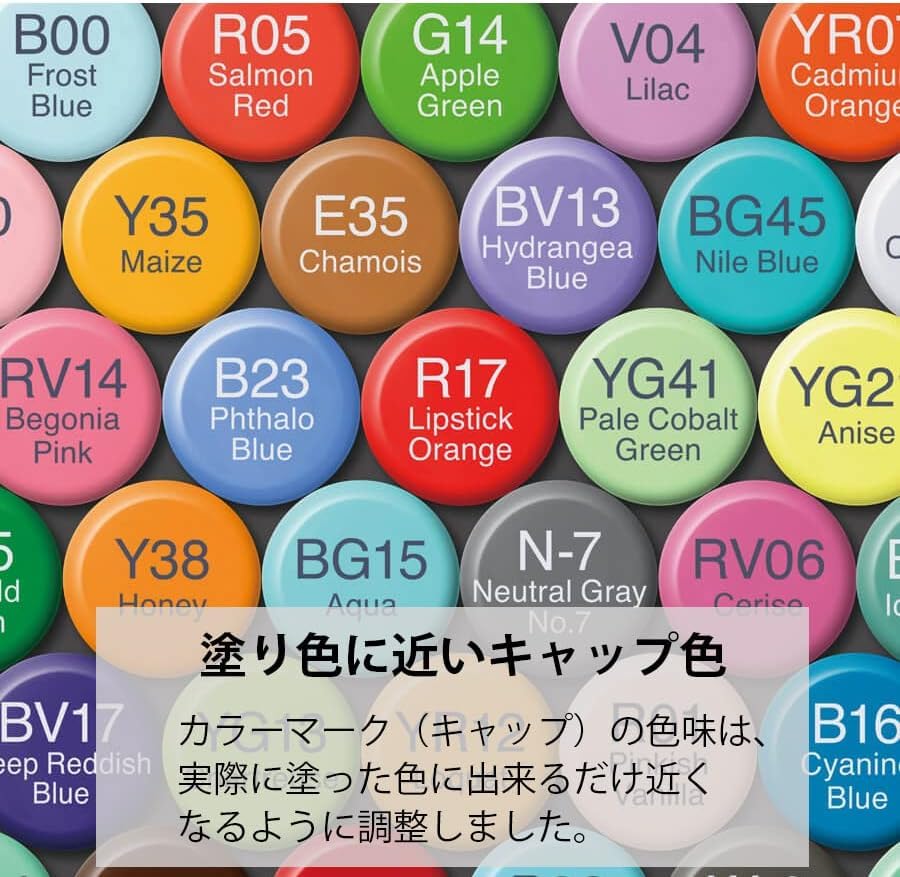 Zbyt tuszu Copic do markerów do ilustracji C-7 [Zestaw 3]