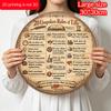 2D Flat, 1pc Round Aluminum Hanging Sign, Vintage Plaque about "20 Unwritten Rules of Life", Inspirational Quotes Wisdom Sayings Life Principles