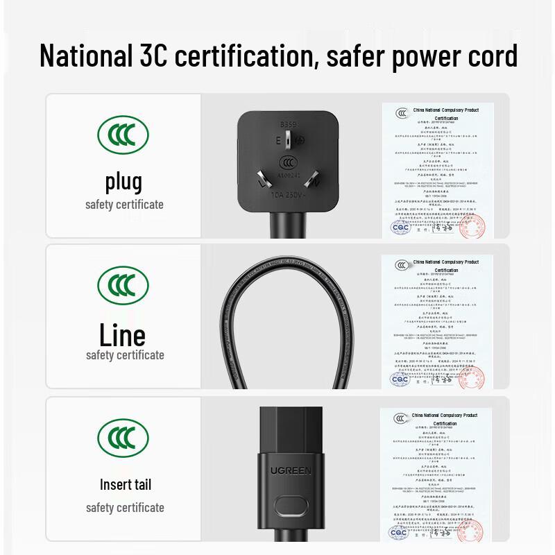 Ugreen Standard 3-Pin Power Cable