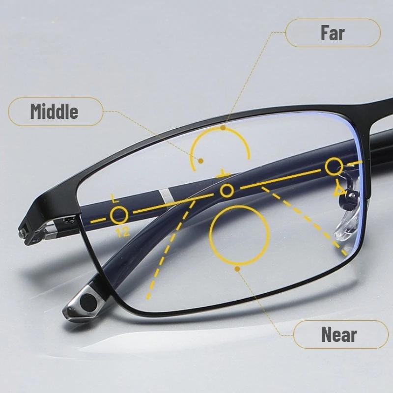 Unisex Design New Style Fashion Style Photochromic Lens Multifocal Reading Presbyopia Eyeglasses Distance and Near Blue Light Protection Reading