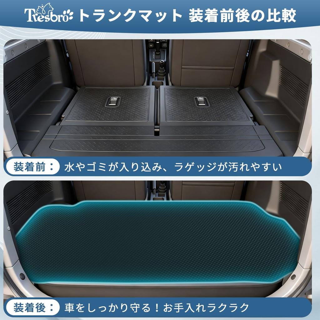 Tresbro [For New Jimny] Luggage Mat for JB64 JB74 Jimny Sierra - PVC Material, Stain Resistant, Scratch Resistant, Waterproof Mat, Double-Sided Anti-S