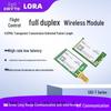 Módulos DIY – Módulos eletrónicos