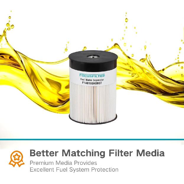 FS19915 Fuel Water Separator and LF17511 Oil Filter Replace A0000903651 P551011 PF9804 A4720921205 A4731800909 P7505 P551005 A4721800109 Compatible