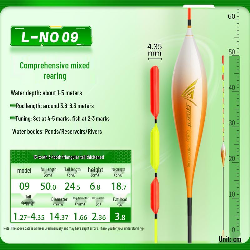 Xiao Feng Xian Triangle Tail Fishing Float: Eye-catching Thickened Tail for Wild Fishing, Ideal for Crucian Carp.