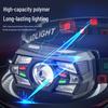 UOSU USB Rechargeable LED Headlamp