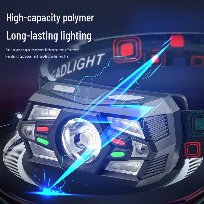 UOSU USB Rechargeable LED Headlamp
