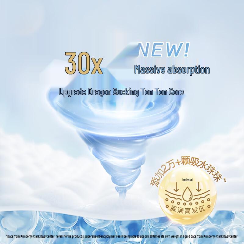 Huggies Royal Pull-Up Diapers