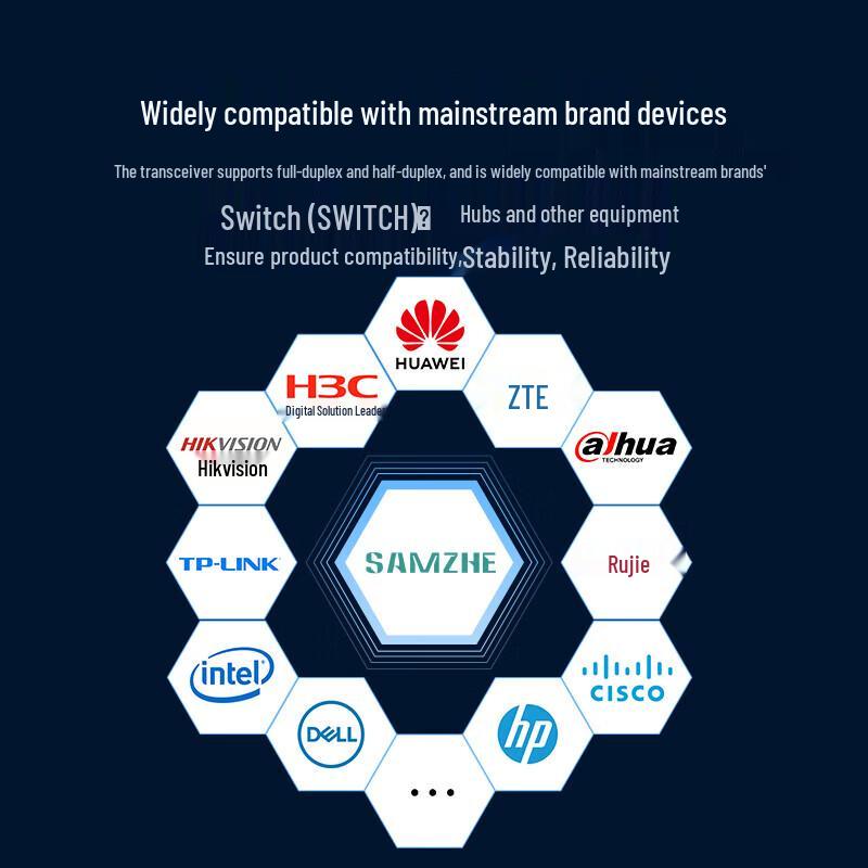 SAMZHE Gigabit Single-Mode Single-Fiber Fiber Optic Transceiver