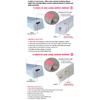 Wireless LED Night Lights Motion Sensor Lights Closet Kitchen Night Lights Bedroom Detector Light Cabinet Staircase Backlit Back Up Lights 1