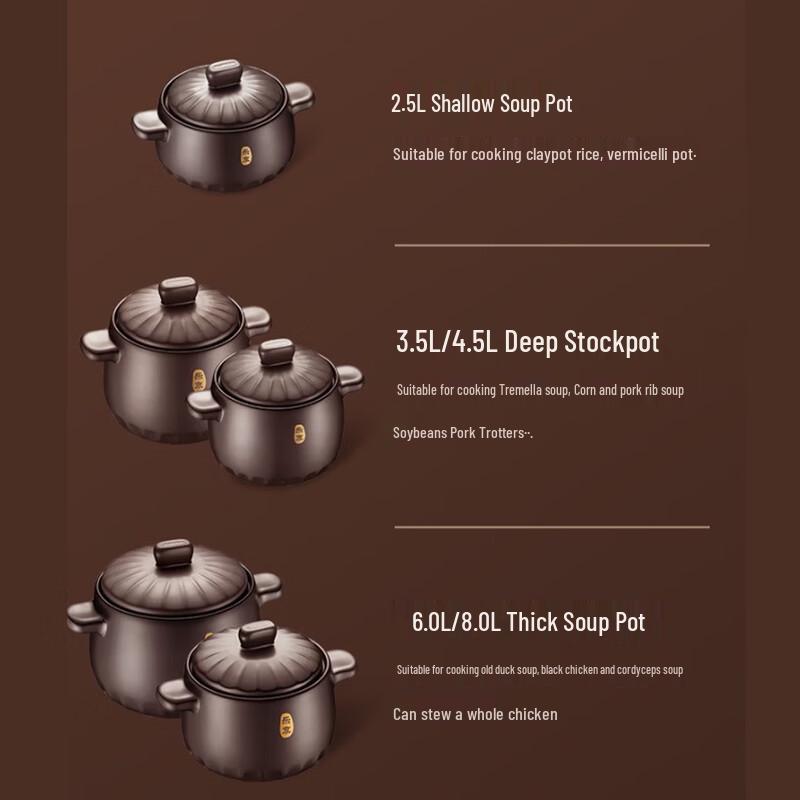 SUPOR High-Temperature Spodumene Ceramic Stew Pot