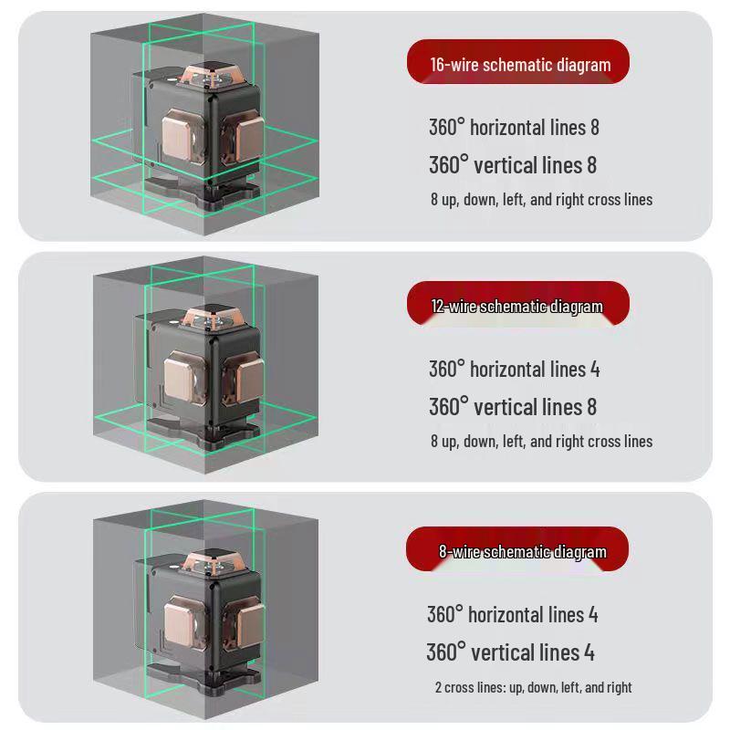 High Precision 16-Line Green & Blue Light Laser Level with Infrared Wall Sticker