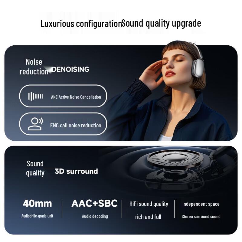 Aigo WH300 Active Noise Cancelling Over-Ear Bluetooth Headphones