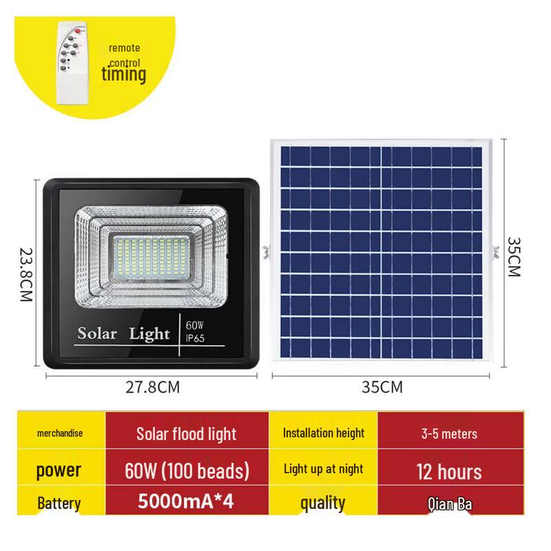 Moufu Solar Floodlight S01 Series