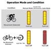 Bicycle Taillights Auto Start/Stop Bike Rear Smart Taillight Usb /Type C Charging Waterproof Brake Sensing Light