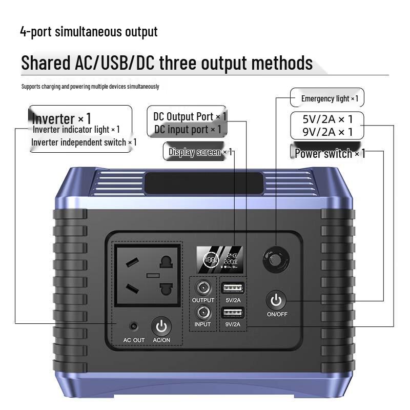 SAST Portable Outdoor Power Station with 220V AC Output