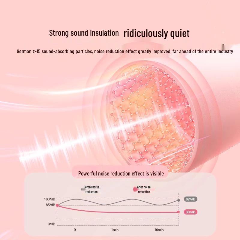 Soundproof Earplugs for Sleeping and Studying – Noise Reduction for Students and Women