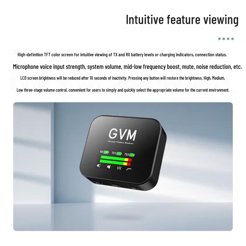 GVM Wireless Lavalier Microphone System