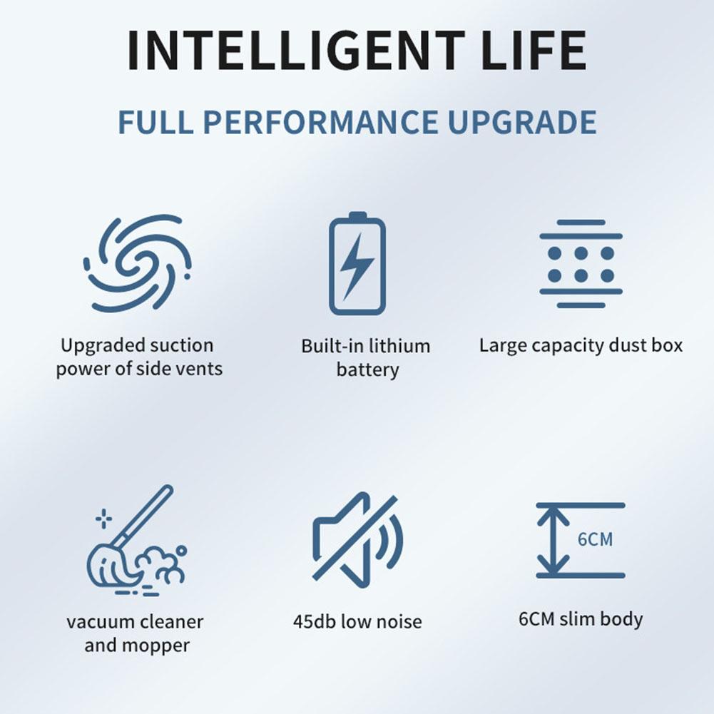 3-in-1 Robot Vacuum Smart Robot Vacuum Robot Mop 3-in-1 Functionality